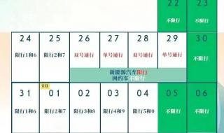 大运会期间车辆限行规定