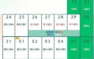 成都大运会期间车辆限行规定最新 大运会期间车辆限行规定